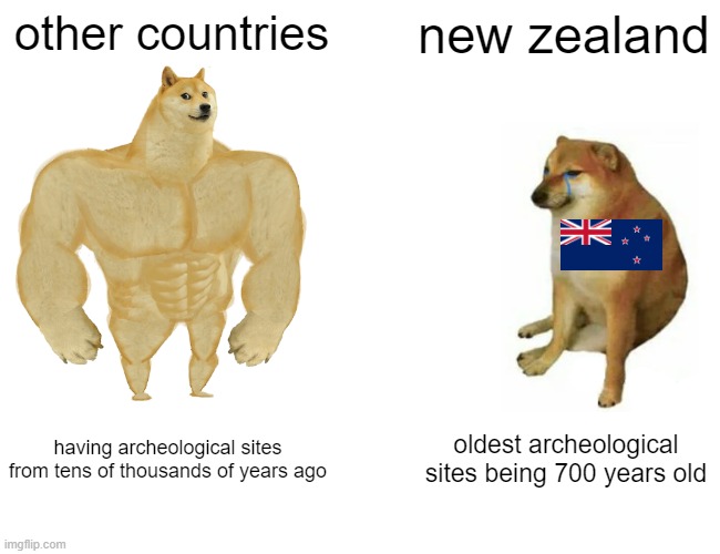 New Zealand was only discovered and settled in 1320AD, thats after many things happened